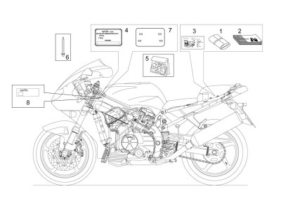 Αυτοκόλλητο και πινακίδες